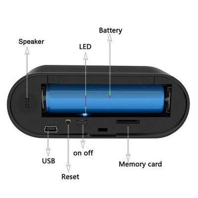 Batterie au lithium construite par caméra de mA d'espion d'horloge de Tableau de 1LUX 32GB en 1500