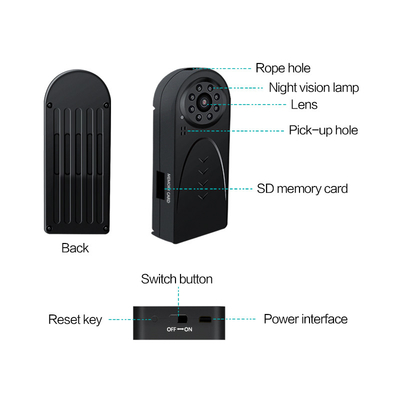 Détection de mouvement sans fil à télécommande de Mini Hidden Wifi Camera With de caméras d'ESPION
